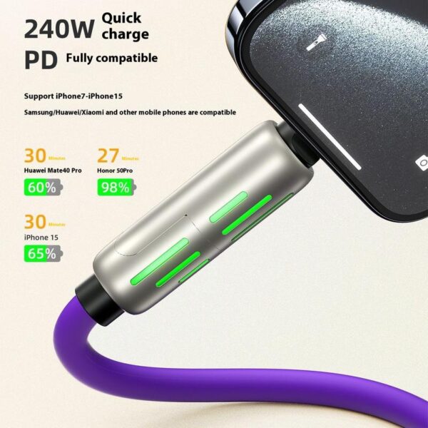 4 in 1 USB Cable |2M| Super Fast All-in-One - Image 6