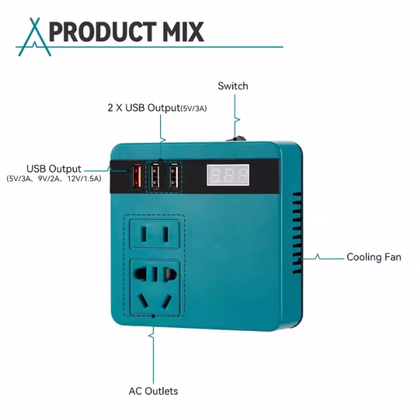120W Milwaukee Inverter & Smart Outdoor Work Tools – Portable Power Solutions - Image 3