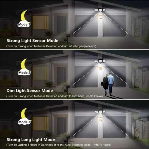 Remote Control Solar Waterproof Foldable Outdoor Wall Light - Image 4