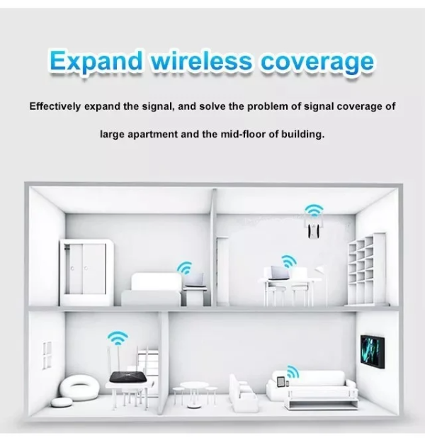 Universal WiFi Signal Booster - Long-Range WiFi Extender with Easy Plug - Image 4